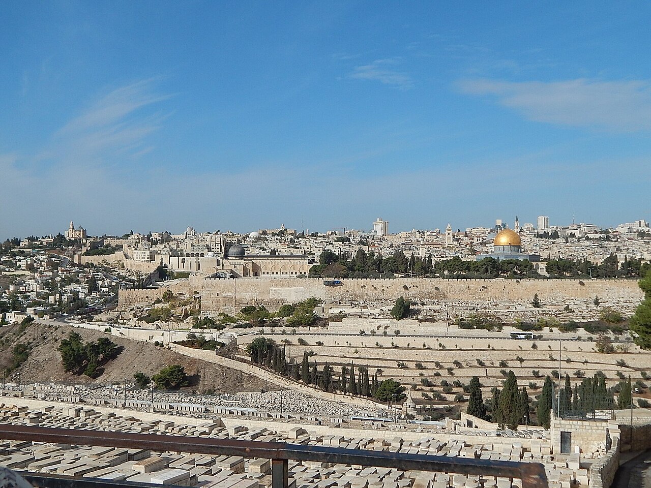Bank of Jerusalem personal loans in Israel